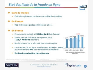 Etat	
  des	
  lieux	
  de	
  la	
  fraude	
  en	
  ligne	
  
" 

Dans le monde
"   Estimée à plusieurs centaines de milliards de dollars

" 

En Europe
"   900 millions de pertes estimées en 20112

" 

En France
"   E-commerce exposé à 2 Milliards d’€ de Fraude3
"   Diminution de la fraude en ligne en 2012
(109,4 millions d’euros1)

0,341%	
  
0,235%	
  

0,263%	
   0,276%	
  

0,290%	
  

"   Renforcement de la sécurité des sites Français
"   Les fraudes CB en ligne représentent 61% (en valeur)
pour seulement 9% des transactions nationales1

%	
  de	
  transac=ons	
  frauduleuses	
  en	
  ligne	
  
France	
  2012	
  

"   Professionnalisation des attaques
	
  
1	
  	
  Rapport	
  annuel	
  de	
  l’	
  Observatoire	
  de	
  la	
  Sécurité	
  des	
  Cartes	
  de	
  Paiement	
  2012	
  

2	
  	
  Rapport	
  2011	
  Europol	
  

3	
  	
  Livre	
  blanc	
  	
  cer=ssim	
  2013	
  

E-commerce Live - Paysite-cash– 04/12/2013
www.paysite-cash.com

2008	
   2009	
   2010	
   2011	
   2012	
  

5	
  

 