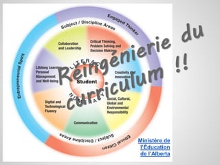 Ministère de 
l’Éducation 
de l’Alberta 
 