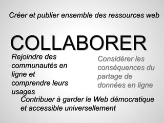 Créer et publier ensemble des ressources web 
COLLABORER 
Rejoindre des 
communautés en 
ligne et 
comprendre leurs 
usages 
Considérer les 
conséquences du 
partage de 
données en ligne 
Contribuer à garder le Web démocratique 
et accessible universellement 
 