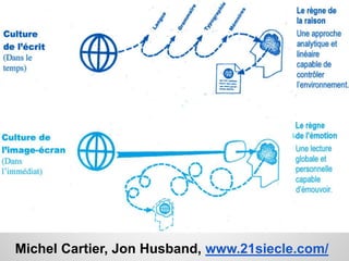 Michel Cartier, Jon Husband, www.21siecle.com/ 
 