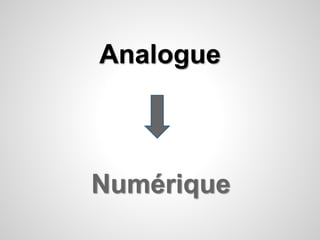 Analogue 
Numérique 
 
