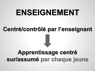 ENSEIGNEMENT 
Centré/contrôlé par l’enseignant 
Apprentissage centré 
sur/assumé par chaque jeune 
 