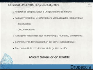 Cas client EPICENTRE : Enjeux et objectifs

   ►   Fédérer les équipes autour d’une plateforme commune.

   ►   Partager/centraliser les informations utiles à tous les collaborateurs

       - Informations

       - Documentations

   ►   Partager la visibilité sur tous les meetings / réunions / Evènements

   ►   Commencer la dématérialisation des tâches administratives

   ►   Créer un outil de recrutement et de gestion des CV



                     Mieux travailler ensemble
 