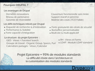 Pourquoi DRUPAL ?

Les avantages de Drupal
  Dernières innovations                        Couverture fonctionnelle sans limite
  Réseau de partenaires                        Support réactif et pérenne
  Garantie de réversibilité                    Maitrise des coûts (TCO Faible)
Les défis techniques relevés par Drupal
► Capacité de recherche & d’indexation     ► Forte granularité des droits de sécurité
► Performance & Stabilité                  ► Backoffice personnalisable
► Forte capacité d’intégration             ► Multi-site & multi-applicatif


La structure du projet Epicentre :
  GED : Views + Facetted Search                       ► RH : Views et Forms
  Groupe de travail : Organic Group, Spaces, Purl     ► LDAP : Module LDAP standard

  Calendriers partagés : Views /Calendar


             Projet Epicentre = 95% de modules standards
                      La difficulté réside dans l’architecture et
                     la customisation des modules standards
 