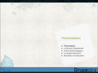 Présentation

►   Présentation
►   L’intranet Collaboratif
►   Choix technologique
►   Le projet Epicentre
►   Résultats et évolutions
 