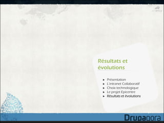 Résultats et
évolutions

 ►   Présentation
 ►   L’intranet Collaboratif
 ►   Choix technologique
 ►   Le projet Epicentre
 ►   Résultats et évolutions
 