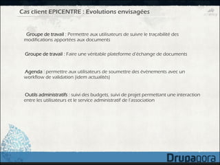 Cas client EPICENTRE : Evolutions envisagées


  Groupe de travail : Permettre aux utilisateurs de suivre le traçabilité des
 modifications apportées aux documents

 Groupe de travail : Faire une véritable plateforme d’échange de documents


 Agenda : permettre aux utilisateurs de soumettre des évènements avec un
 workflow de validation (idem actualités)


 Outils administratifs : suivi des budgets, suivi de projet permettant une interaction
 entre les utilisateurs et le service administratif de l’association
 