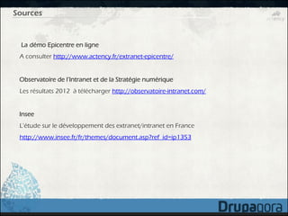 Sources


 La démo Epicentre en ligne
 A consulter http://www.actency.fr/extranet-epicentre/


 Observatoire de l’Intranet et de la Stratégie numérique
 Les résultats 2012 à télécharger http://observatoire-intranet.com/


 Insee
 L’étude sur le développement des extranet/intranet en France
 http://www.insee.fr/fr/themes/document.asp?ref_id=ip1353
 