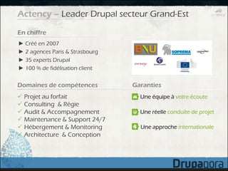 Actency – Leader Drupal secteur Grand-Est

En chiffre
► Créé en 2007
► 2 agences Paris & Strasbourg
► 35 experts Drupal
► 100 % de fidélisation client


Domaines de compétences          Garanties
 Projet au forfait                Une équipe à votre écoute
 Consulting & Régie
 Audit & Accompagnement           Une réelle conduite de projet
 Maintenance & Support 24/7
 Hébergement & Monitoring         Une approche internationale
 Architecture & Conception
 