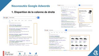 Nouveautés Google Adwords
1. Disparition de la colonne de droite
 