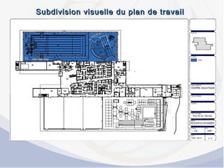 Subdivision visuelle du plan de travailSubdivision visuelle du plan de travail
 