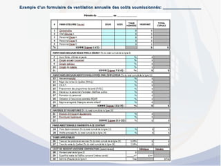 Exemple d’un formulaire de ventilation annuelle des coûts soumissionnés: __________________Exemple d’un formulaire de ventilation annuelle des coûts soumissionnés: __________________
 