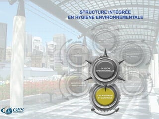 ENCADREMENT/CONTRÔLE
 