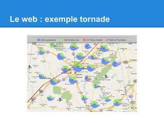 Le web : exemple tornade 
 
