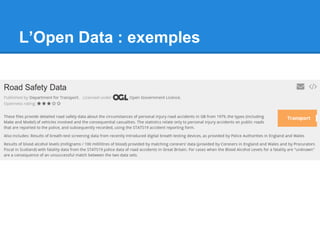 L’Open Data : exemples 
 
