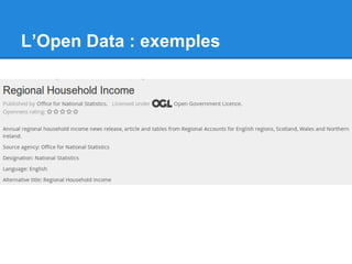 L’Open Data : exemples 
 