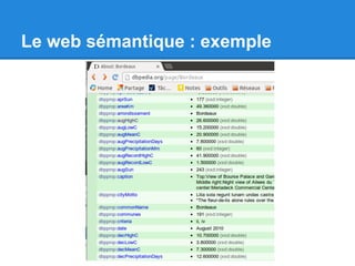 Le web sémantique : exemple 
 