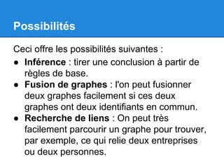 Possibilités 
Ceci offre les possibilités suivantes : 
● Inférence : tirer une conclusion à partir de 
règles de base. 
● Fusion de graphes : l'on peut fusionner 
deux graphes facilement si ces deux 
graphes ont deux identifiants en commun. 
● Recherche de liens : On peut très 
facilement parcourir un graphe pour trouver, 
par exemple, ce qui relie deux entreprises 
ou deux personnes. 
 