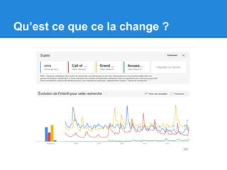 Qu’est ce que ce la change ? 
 