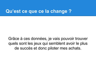 Qu’est ce que ce la change ? 
Grâce à ces données, je vais pouvoir trouver 
quels sont les jeux qui semblent avoir le plus 
de succès et donc piloter mes achats. 
 