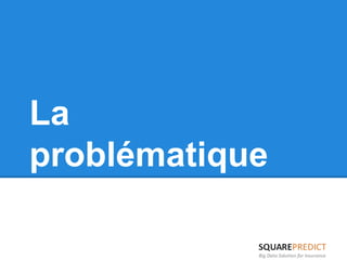 La 
problématique 
 