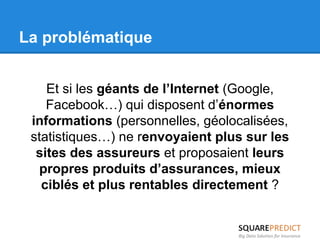 La problématique 
Et si les géants de l’Internet (Google, 
Facebook…) qui disposent d’énormes 
informations (personnelles, géolocalisées, 
statistiques…) ne renvoyaient plus sur les 
sites des assureurs et proposaient leurs 
propres produits d’assurances, mieux 
ciblés et plus rentables directement ? 
 