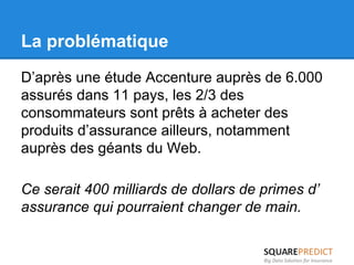 La problématique 
D’après une étude Accenture auprès de 6.000 
assurés dans 11 pays, les 2/3 des 
consommateurs sont prêts à acheter des 
produits d’assurance ailleurs, notamment 
auprès des géants du Web. 
Ce serait 400 milliards de dollars de primes d’ 
assurance qui pourraient changer de main. 
 