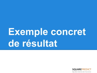 Exemple concret 
de résultat 
 