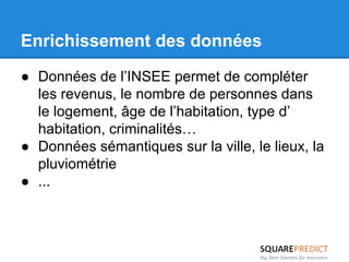 Enrichissement des données 
● Données de l’INSEE permet de compléter 
les revenus, le nombre de personnes dans 
le logement, âge de l’habitation, type d’ 
habitation, criminalités… 
● Données sémantiques sur la ville, le lieux, la 
pluviométrie 
● ... 
 
