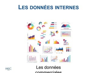 Les données
LES DONNÉES INTERNES
 