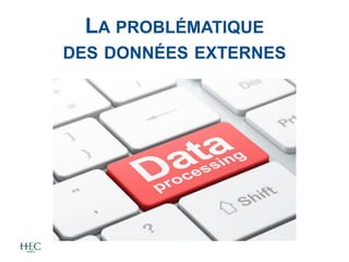 LA PROBLÉMATIQUE
DES DONNÉES EXTERNES
 