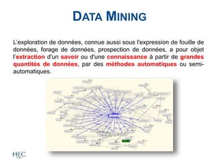 DATA MINING
L’exploration de données, connue aussi sous l'expression de fouille de
données, forage de données, prospection de données, a pour objet
l’extraction d'un savoir ou d'une connaissance à partir de grandes
quantités de données, par des méthodes automatiques ou semi-
automatiques.
 