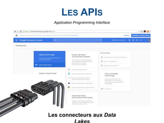 LES APIS
Application Programming Interface
Les connecteurs aux Data
 