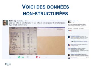 VOICI DES DONNÉES
NON-STRUCTURÉES
 