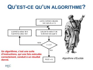 QU’EST-CE QU’UN ALGORITHME?
Algorithme d’Euclide
Un algorithme, c’est une suite
d’instructions, qui une fois exécutée
correctement, conduit à un résultat
donné.
 