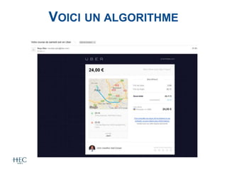 VOICI UN ALGORITHME
 