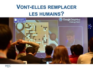 VONT-ELLES REMPLACER
LES HUMAINS?
 