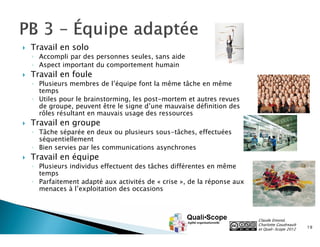 

Travail en solo

◦ Accompli par des personnes seules, sans aide
◦ Aspect important du comportement humain



Travail en foule

◦ Plusieurs membres de l’équipe font la même tâche en même
temps
◦ Utiles pour le brainstorming, les post-mortem et autres revues
de groupe, peuvent être le signe d’une mauvaise définition des
rôles résultant en mauvais usage des ressources



Travail en groupe

◦ Tâche séparée en deux ou plusieurs sous-tâches, effectuées
séquentiellement
◦ Bien servies par les communications asynchrones



Travail en équipe

◦ Plusieurs individus effectuent des tâches différentes en même
temps
◦ Parfaitement adapté aux activités de « crise », de la réponse aux
menaces à l’exploitation des occasions

Claude Emond,
Charlotte Goudreault
et Quali•Scope 2012

19

 
