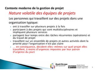Contexte moderne de la gestion de projet

Nature volatile des équipes de projets
Les personnes qui travaillent sur des projets dans une
organisation typique:






ont à travailler sur plusieurs projets à la fois
participent à des projets qui sont multidisciplinaires et
impliquent plusieurs services
partagent leur temps entre des tâches récurrentes (opérations) et
du travail de projet
travaillent sur un ensemble de projets et autres activités dont la
priorité pour l’organisation n’est pas claire
… en conséquence, décident elles-mêmes sur quel projet elles
travaillent, à moins d’urgences imposées par leur patron
(l’urgence du jour)

Claude Emond,
Charlotte Goudreault
et Quali•Scope 2012

5

 