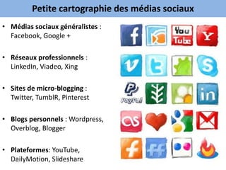 Petite cartographie des médias sociaux
• Médias sociaux généralistes :
  Facebook, Google +

• Réseaux professionnels :
  LinkedIn, Viadeo, Xing

• Sites de micro-blogging :
  Twitter, TumblR, Pinterest

• Blogs personnels : Wordpress,
  Overblog, Blogger

• Plateformes: YouTube,
  DailyMotion, Slideshare
 