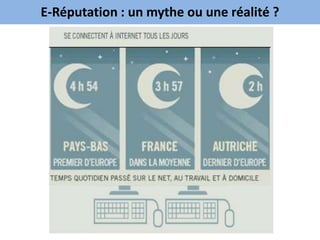 E-Réputation : un mythe ou une réalité ?
 