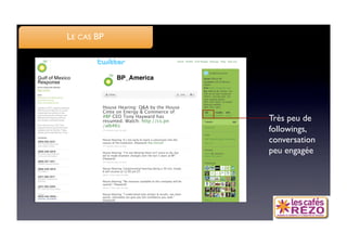 LE CAS BP




             Très peu de
             followings,
             conversation
             peu engagée
 