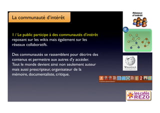 La communauté d’intérêt


1 / Le public participe à des communautés d’intérêt
reposant sur les wikis mais également sur les
réseaux collaboratifs.

Des communautés se rassemblent pour décrire des
contenus et permettre aux autres d'y accéder. 
Tout le monde devient ainsi non seulement auteur
mais aussi prescripteur, organisateur de la
mémoire, documentaliste, critique.
 