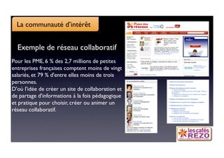 La communauté d’intérêt


  Exemple de réseau collaboratif 
Pour les PME, 6 % des 2,7 millions de petites
entreprises françaises comptent moins de vingt
salariés, et 79 % d'entre elles moins de trois
personnes.
D'où l'idée de créer un site de collaboration et
de partage d'informations à la fois pédagogique
et pratique pour choisir, créer ou animer un
réseau collaboratif.
 