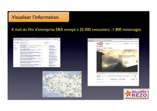 Visualiser l’information

E mail du ﬁlm d’entreprise EBA envoyé à 25 000 menuisiers : 1 800 visionnages




                                                                         456
 