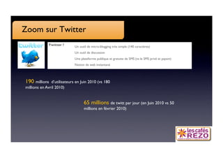 Zoom sur Twitter
             Twitter ?
                             Un outil de micro-blogging très simple (140 caractères)
                             Un outil de discussion
                             Une plateforme publique et gratuite de SMS (vs le SMS privé et payant)
                             Notion de web instantané




190 millions   d’utilisateurs en Juin 2010 (vs 180
millions en Avril 2010)


                                   65 millions de twitt par jour (en Juin 2010 vs 50
                                   millions en février 2010)
 