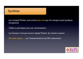 Synthèse

Les comptes Twitter sont encore peu suivi par les marques (sauf quelques
exceptions)

Celles-ci participent peu aux conversations

Les français n’ont pas encore adopté Twitter de manière massive

De réels enjeux … sur l’évènementiel et les RH notamment.
 
