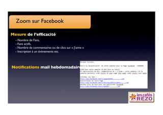 Zoom sur Facebook

Mesure de l’efﬁcacité
  -  Nombre de Fans, 
  -  Fans actifs, 
  -  Nombre de commentaires ou de clics sur « J’aime »
  - Inscription à un évènements etc.




Notiﬁcations mail hebdomadaire
 