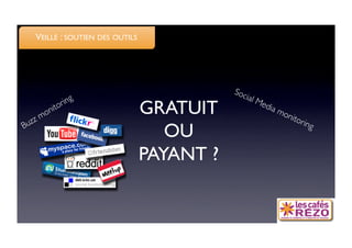 VEILLE : SOUTIEN DES OUTILS




                                           Soc
                      
                       ial M
                   ing
        mo
          nit
              or
                               GRATUIT
            edia
                                                          mo
                                                             nito
  uzz                                                             r   ing
B
                                  OU 
                               PAYANT ?
 
