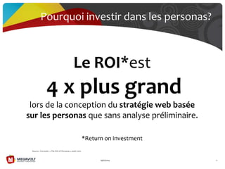 Le ROI*est
4 x plus grand
lors de la conception du stratégie web basée
sur les personas que sans analyse préliminaire.
*Return on investment
19/07/2013 11
Pourquoi investir dans les personas?
Source : Forrester, « The ROI of Personas », août 2010
 